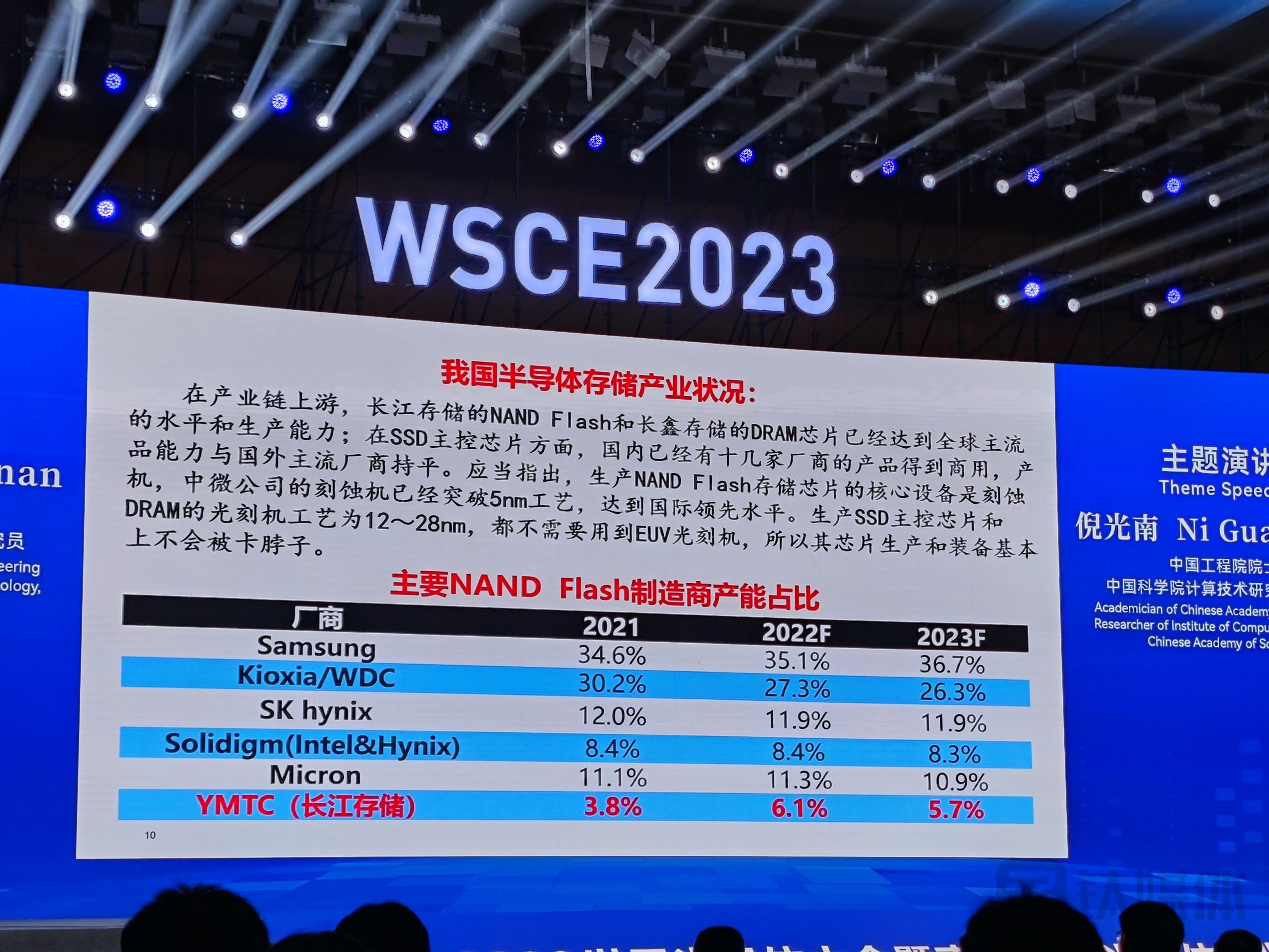 The chip industry continues to decline. How can China enterprises find new opportunities?
