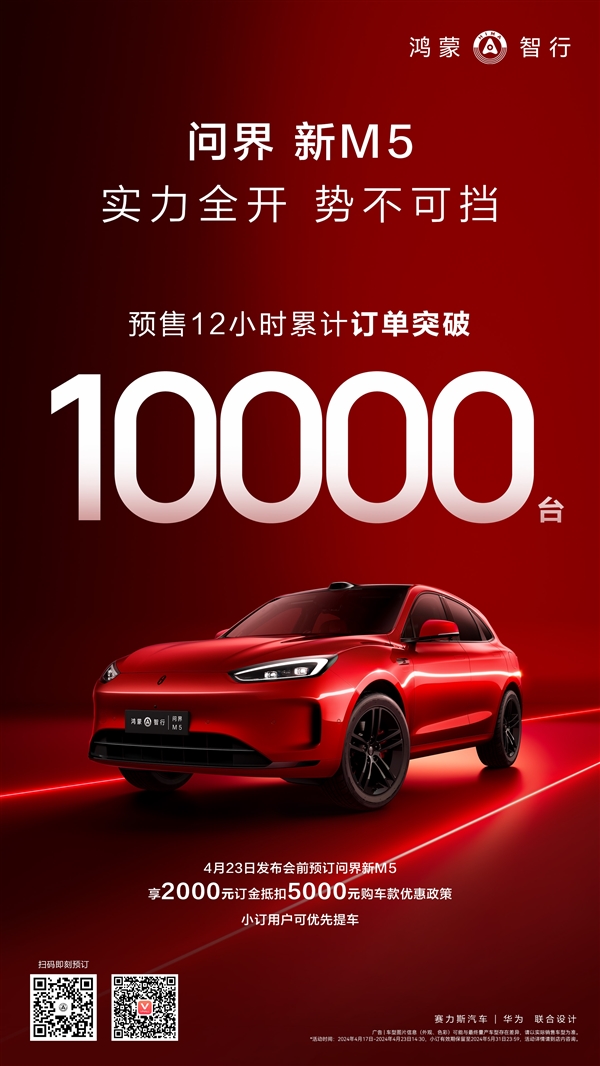 Huawei recreates the explosion car! 12-hour pre-sale order for the new M5 in Wenjie exceeded 10,000.